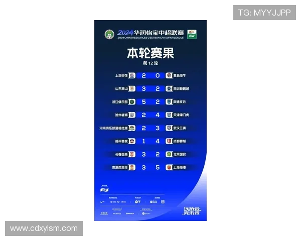 上海排球队在钻石联赛中以51分稳居积分榜首位