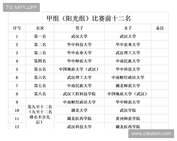 武汉排球队个人能力提升的热议与未来发展探讨