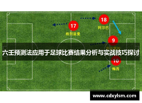 六壬预测法应用于足球比赛结果分析与实战技巧探讨