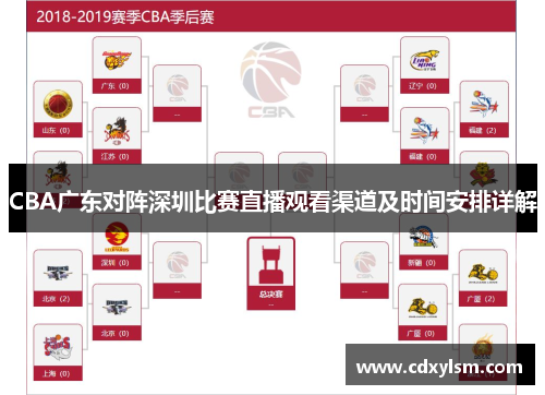 CBA广东对阵深圳比赛直播观看渠道及时间安排详解